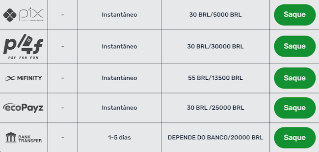 Betting net