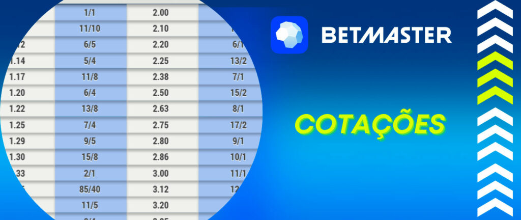 Jogo do foguete bet