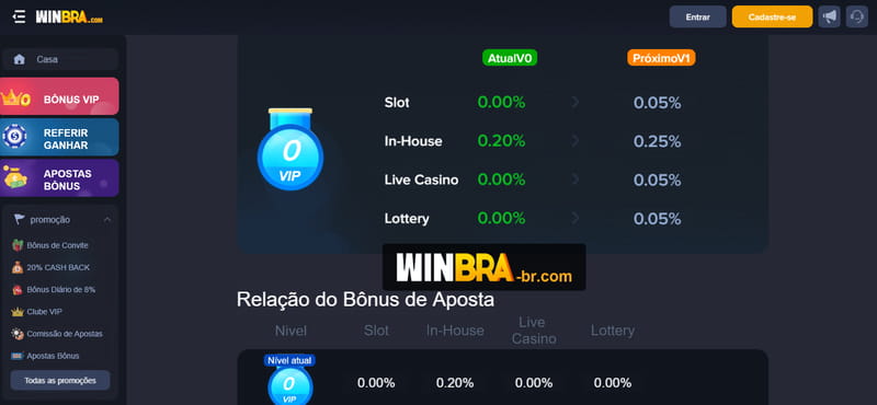 Video play